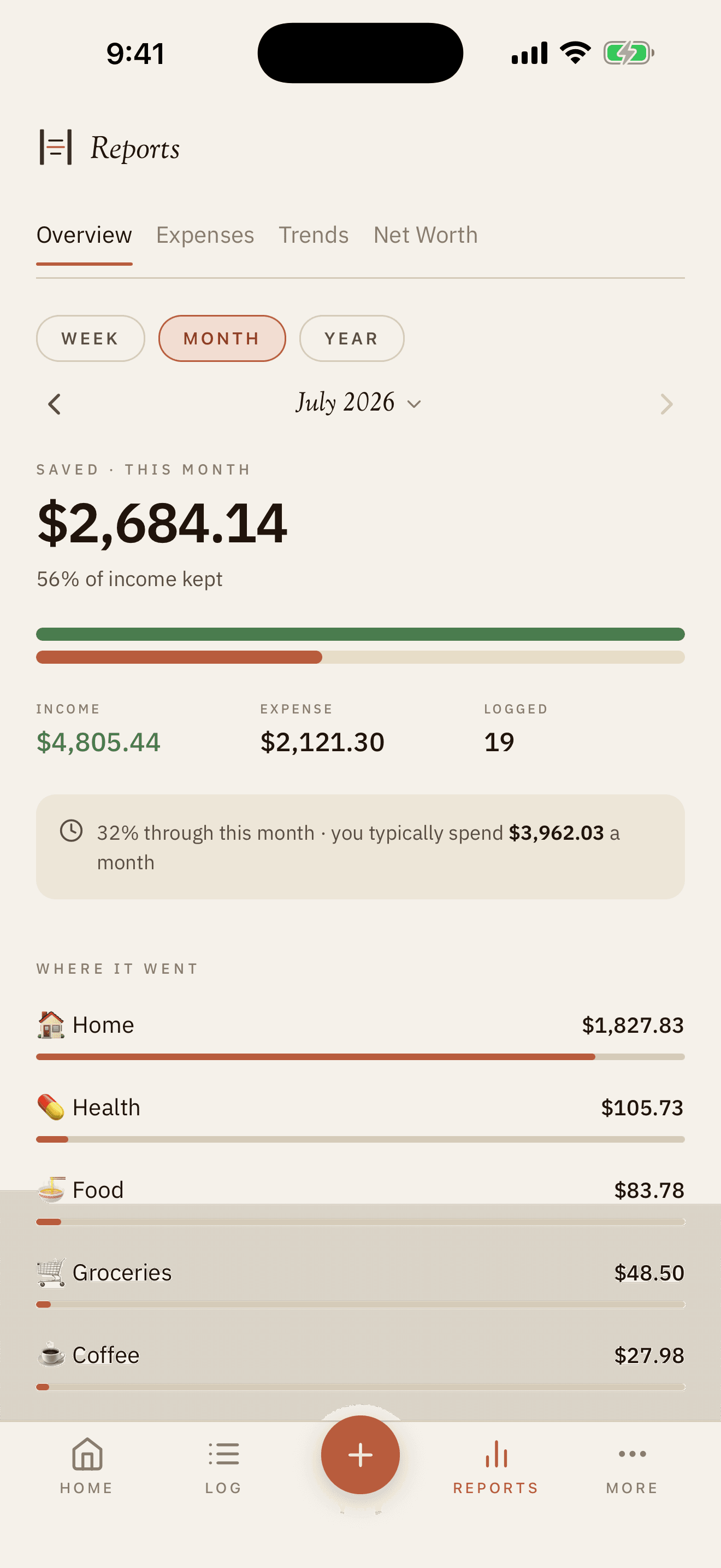 Reports screen with plain-English spending insights.